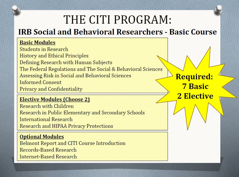 CITI Basic Courses Image